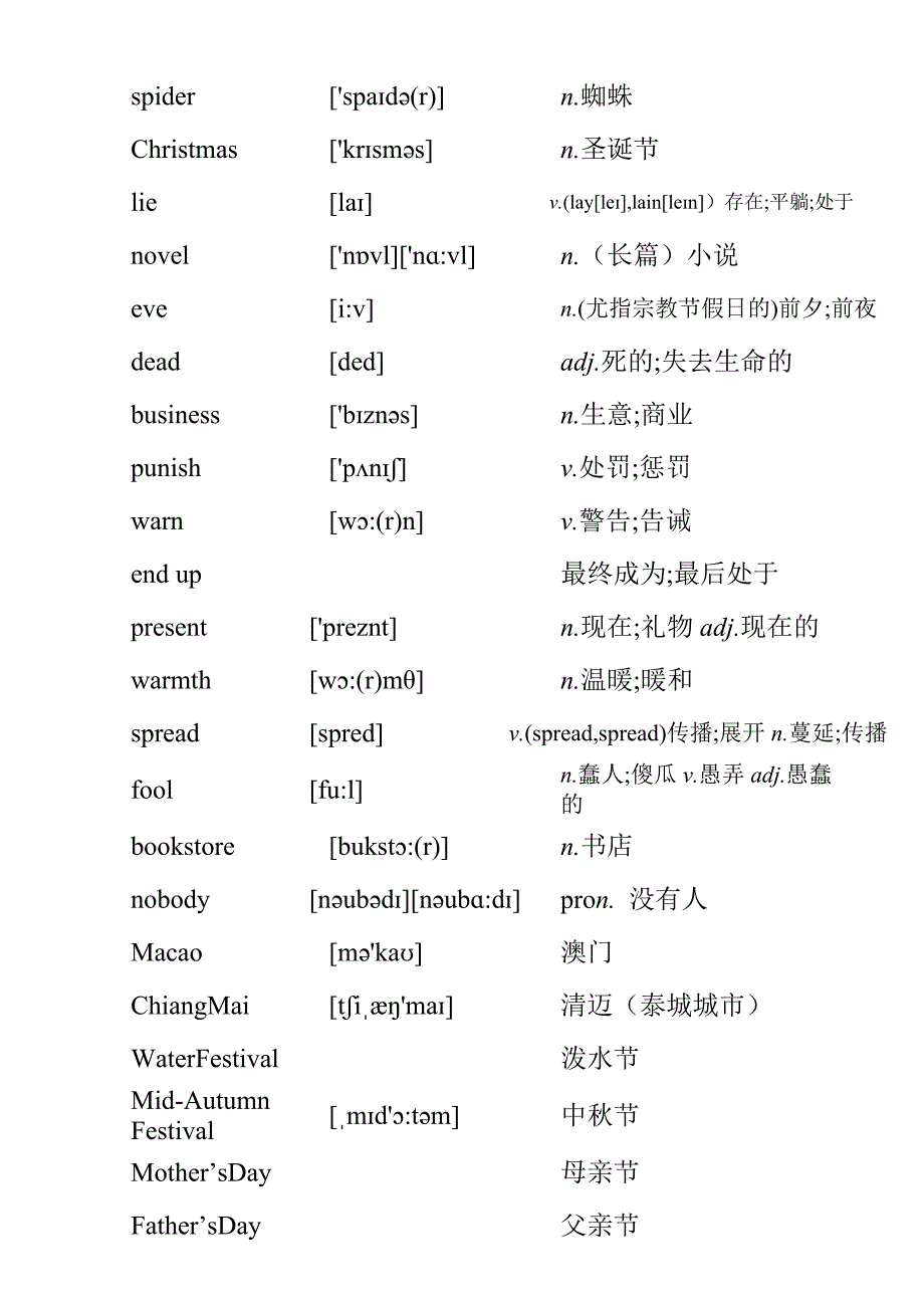 人教版九年级英语单词表.doc_第4页