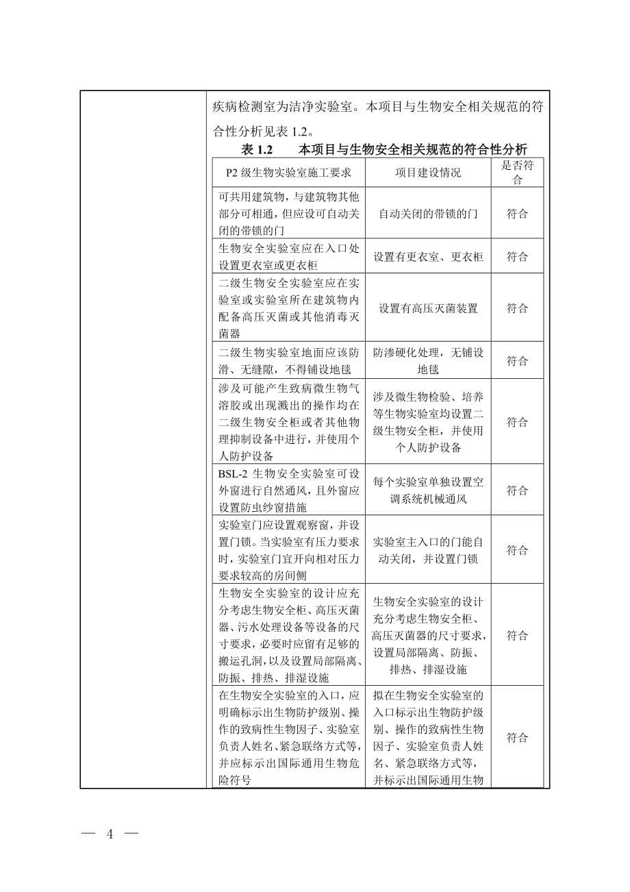 动物疫病检验检测中心动物疫病检验中心项目-报告表_第5页