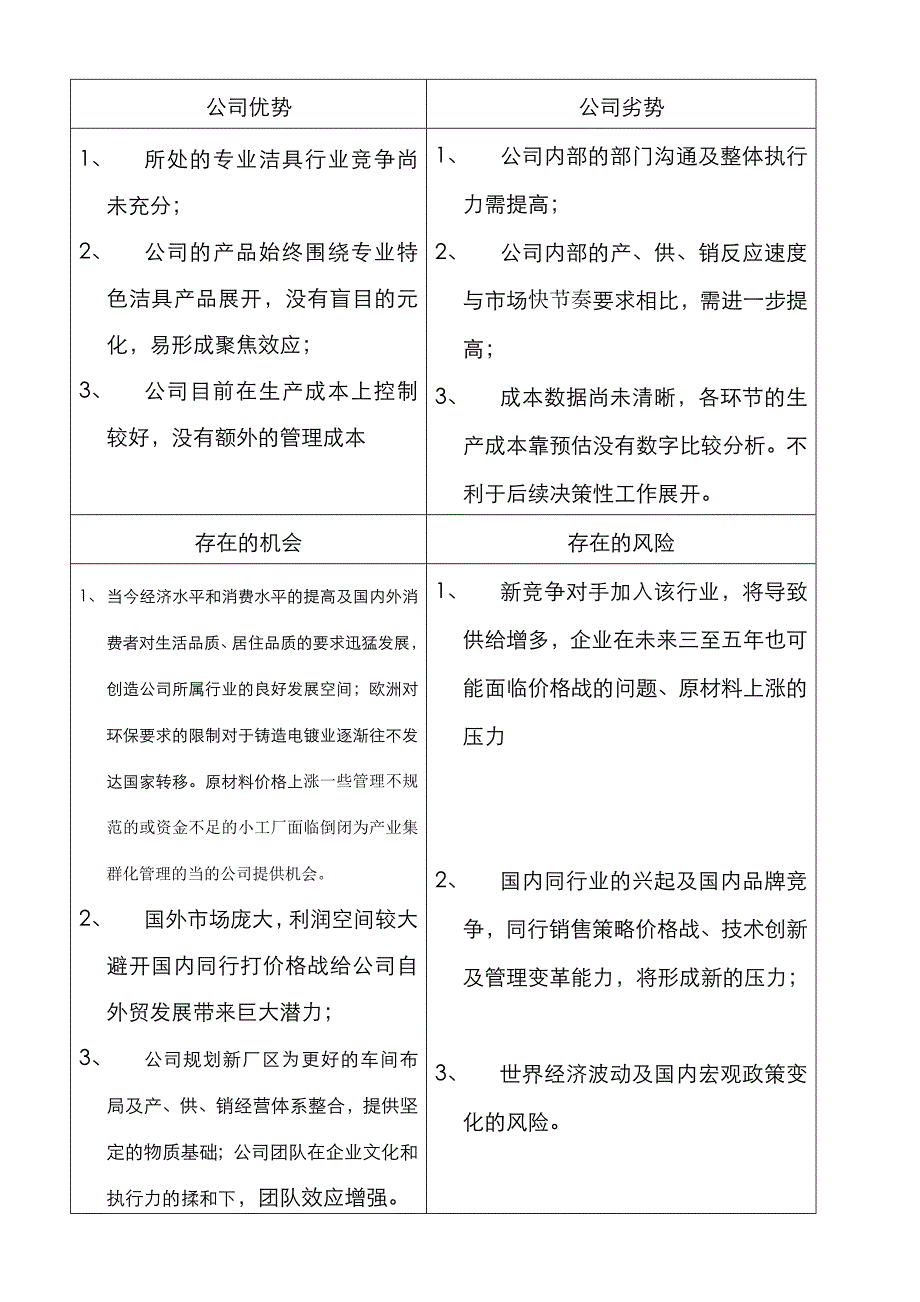 公司运作系统改善方案_第2页