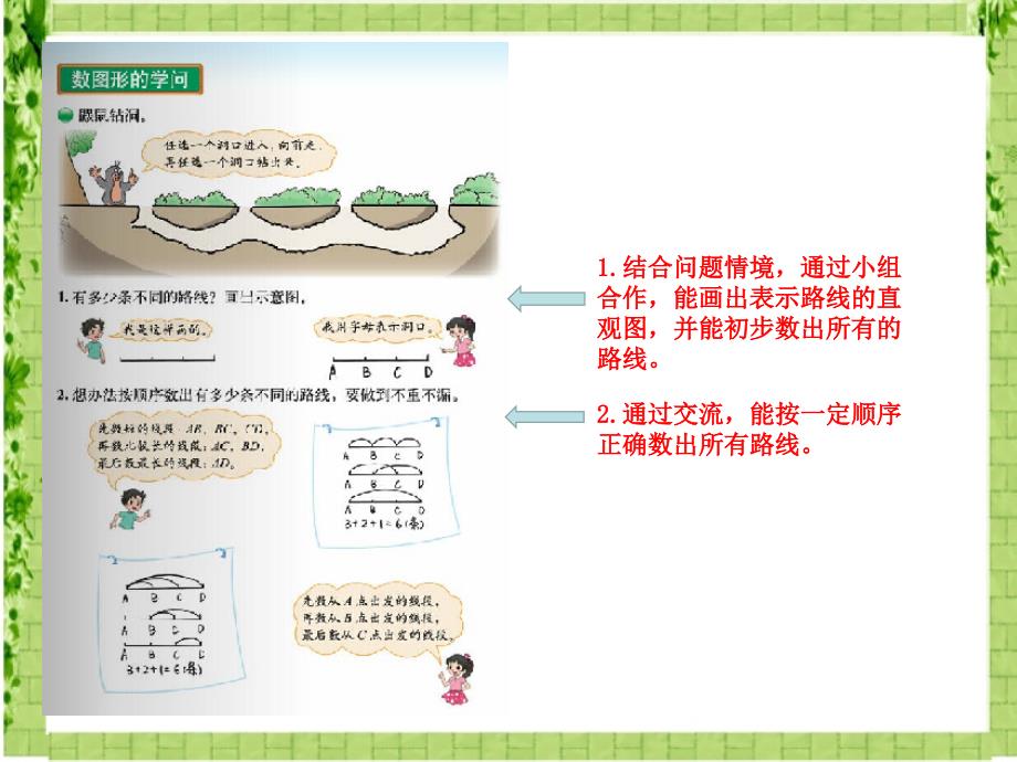 《数图形的学问》说课课件_第3页