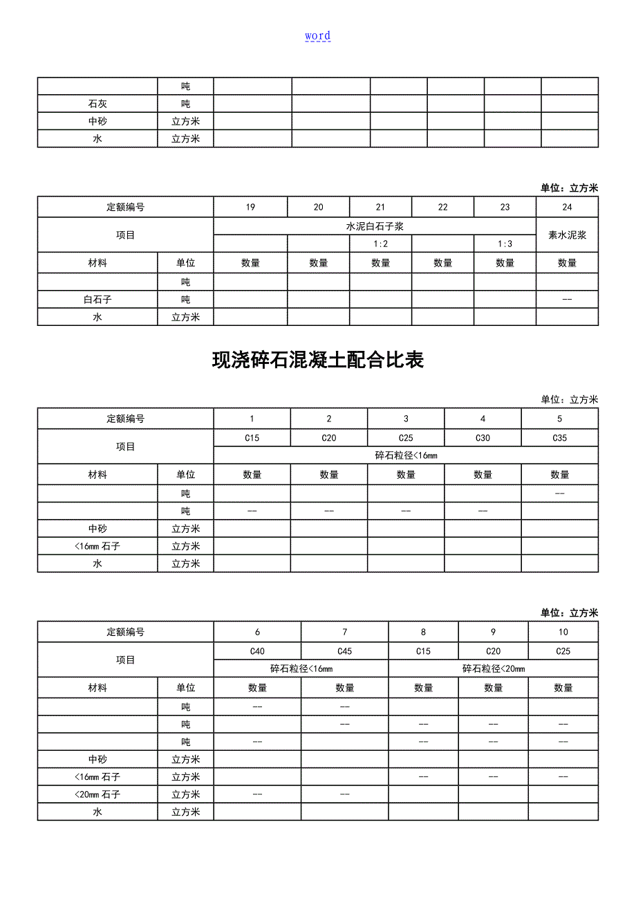 预拌砂浆种类代号和价格_第4页