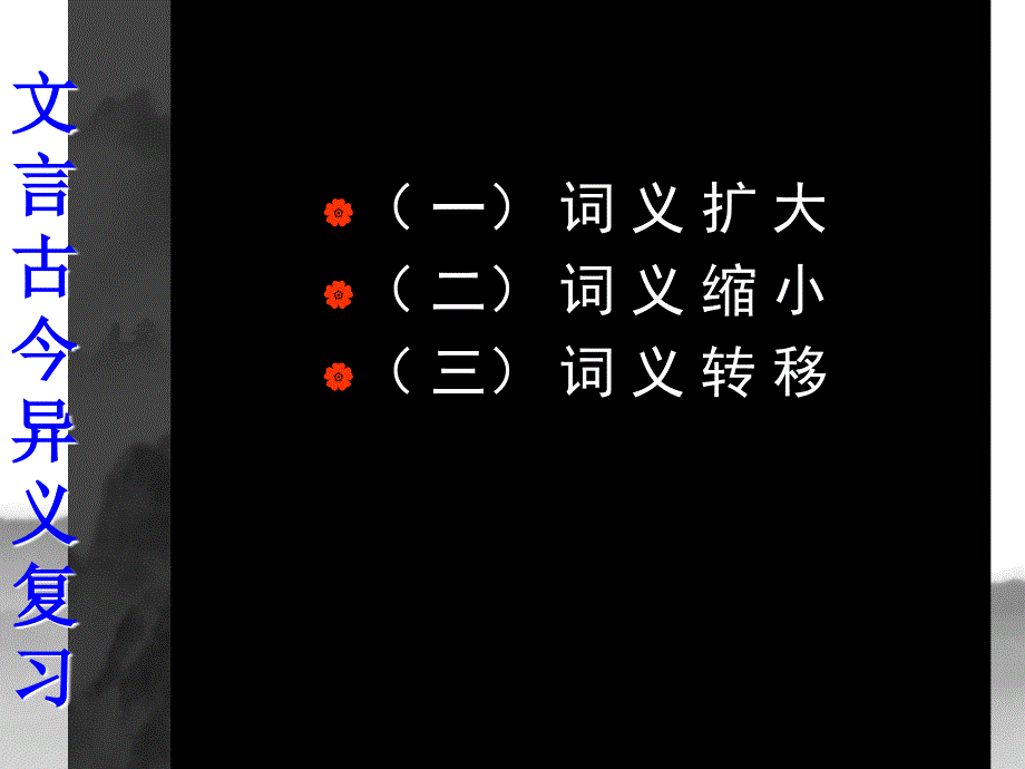 中考古今异义词专题复习ppt课件_第2页