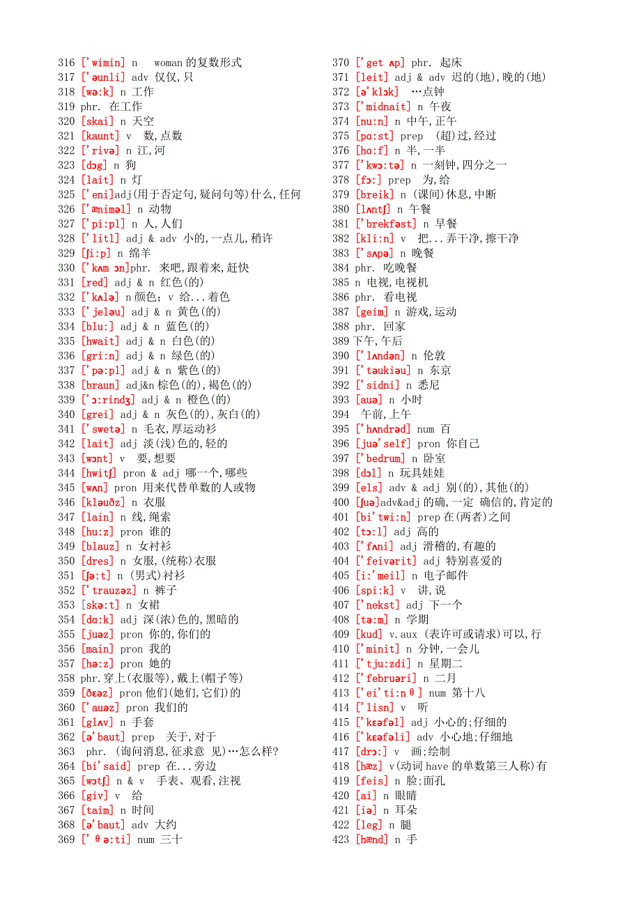 2013初中英语单词(带音标)_第4页