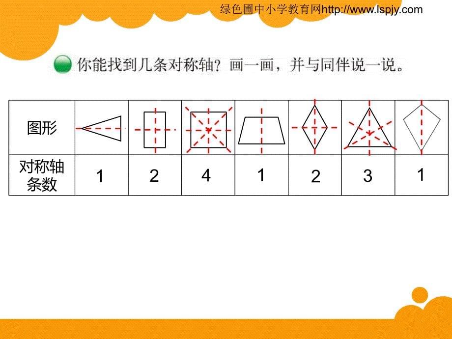 新北师大版五年级数学上册轴对称再认识一课件_第5页