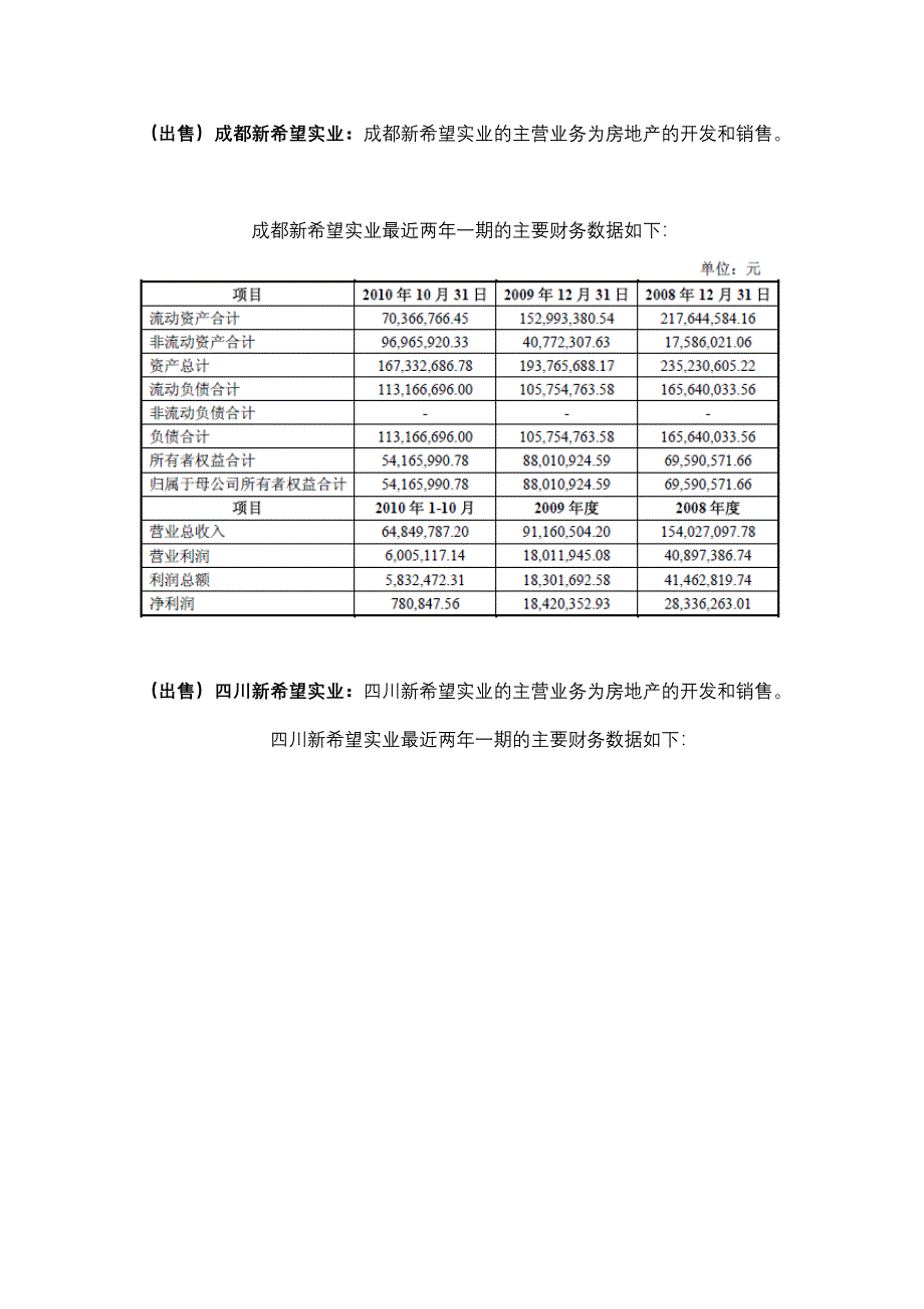 新希望重组分析_第4页