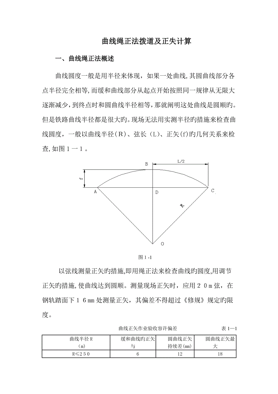 曲线绳正法及正失计算_第1页