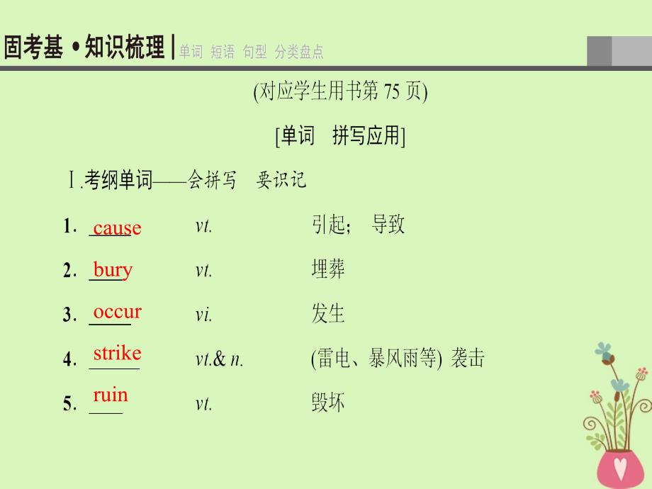 2019版高三英语一轮复习 Module 3 The Violence of Nature课件 外研版必修3_第3页