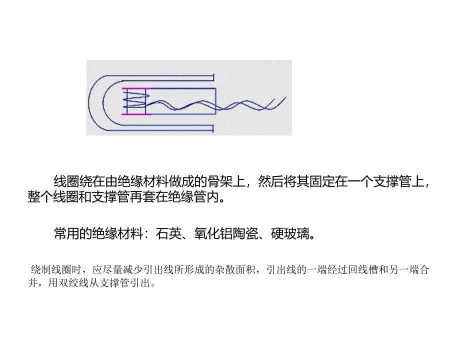 电磁测量系统PPT课件_第5页