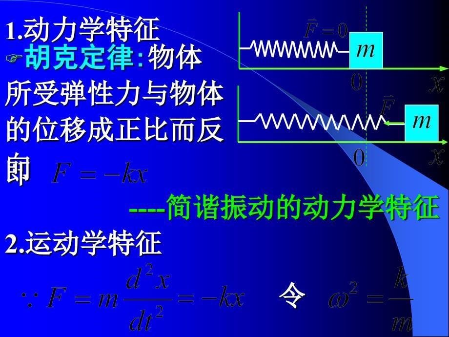 医用物理学：第3章振动(1)_第5页