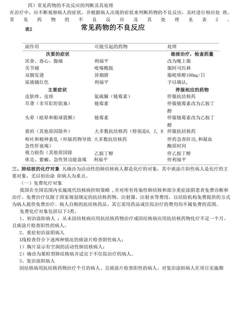 肺结核相关资料_第5页