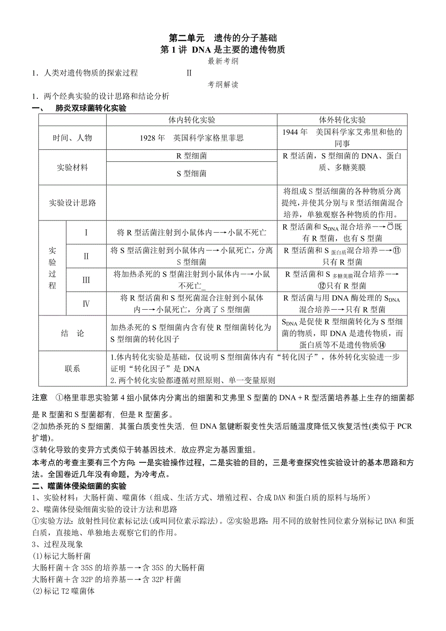 第1讲DNA是主要的遗传物质_第1页