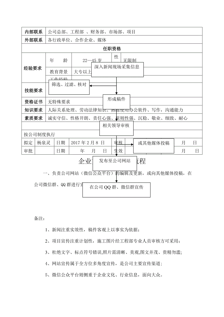 宣传专员岗位职责流程_第4页