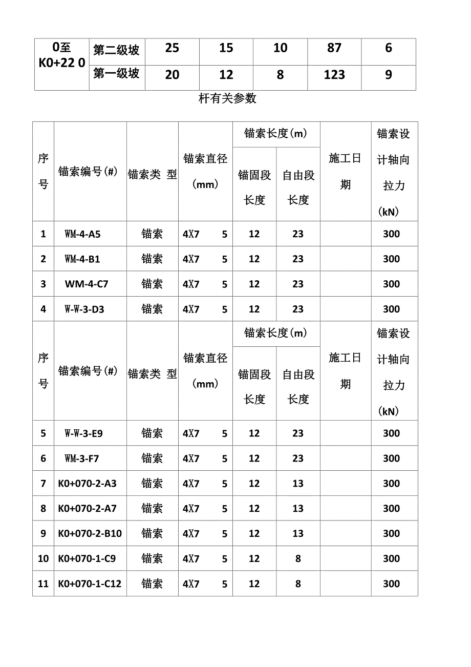 锚索检测方案_第4页