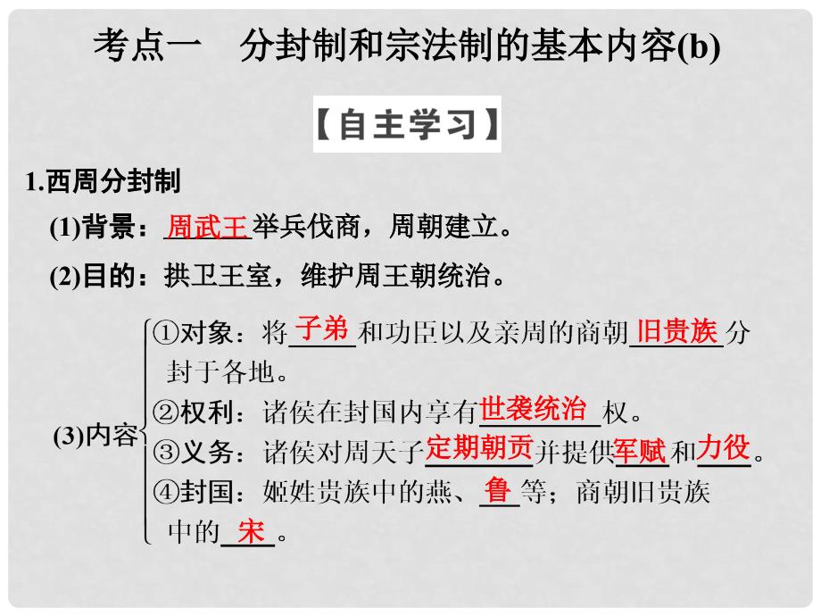 高中历史 专题一 古代中国的政治制度 课时1 中国早期政治制度的特点课件 人民版选修1_第3页