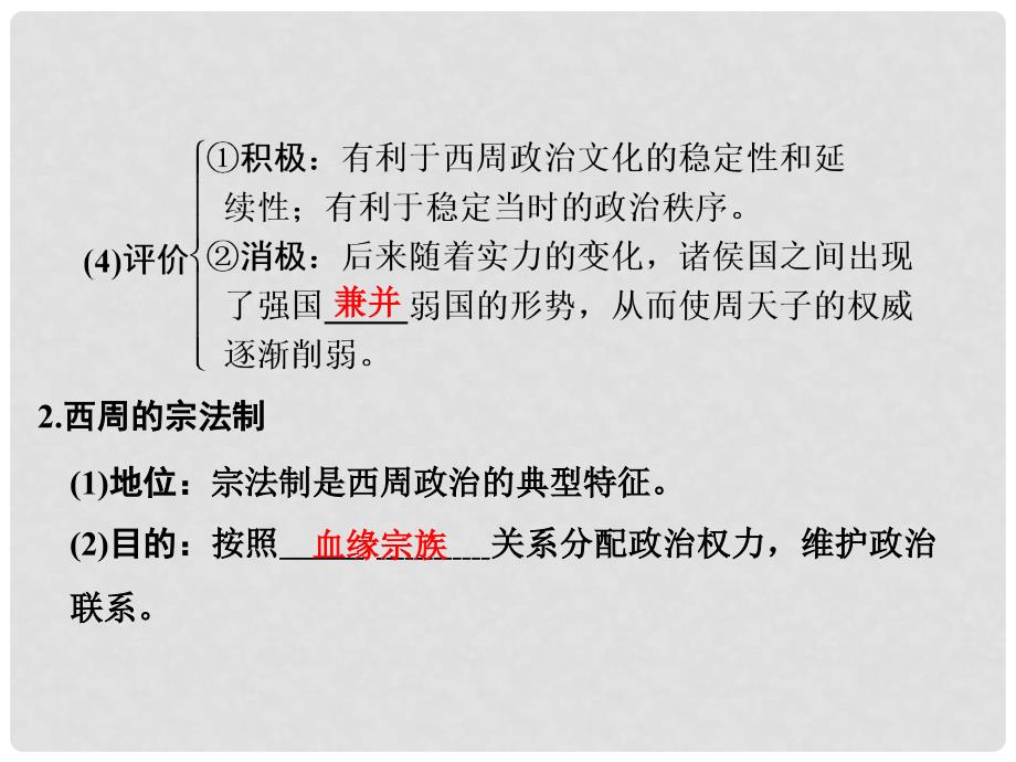 高中历史 专题一 古代中国的政治制度 课时1 中国早期政治制度的特点课件 人民版选修1_第4页