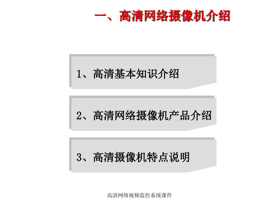 高清网络视频监控系统课件_第3页