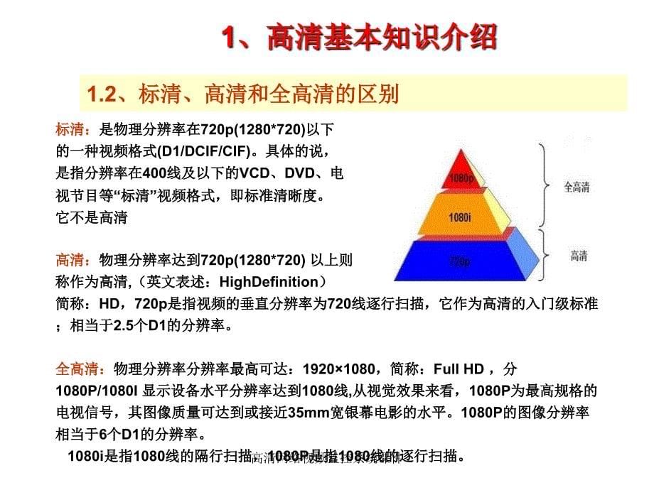 高清网络视频监控系统课件_第5页