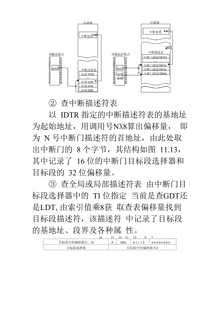 保护模式中断_第4页