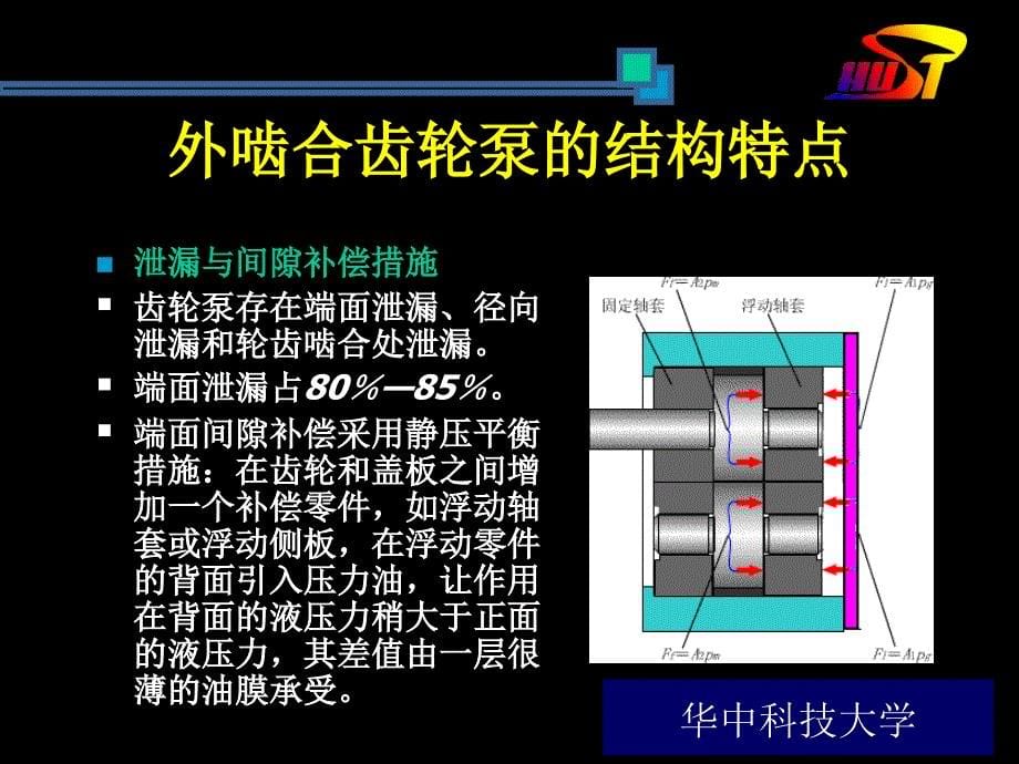 齿轮泵原理及工作图解A_第5页