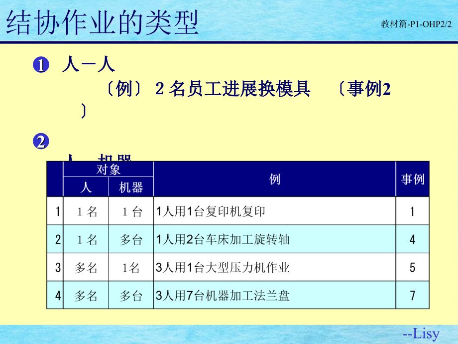 改善知识联合作业分析第单元ppt课件_第2页