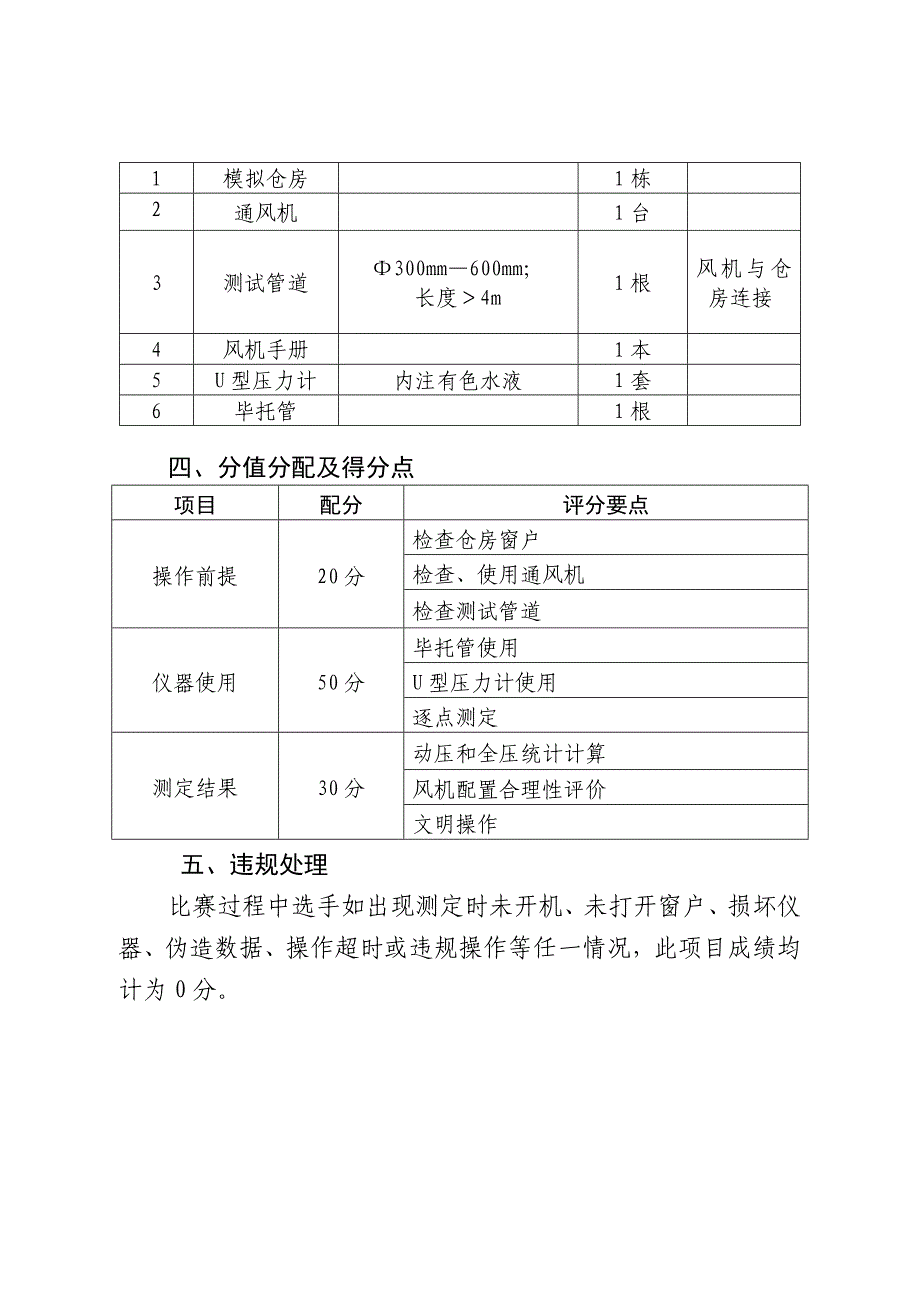 粮油保管员范围和要求_第4页