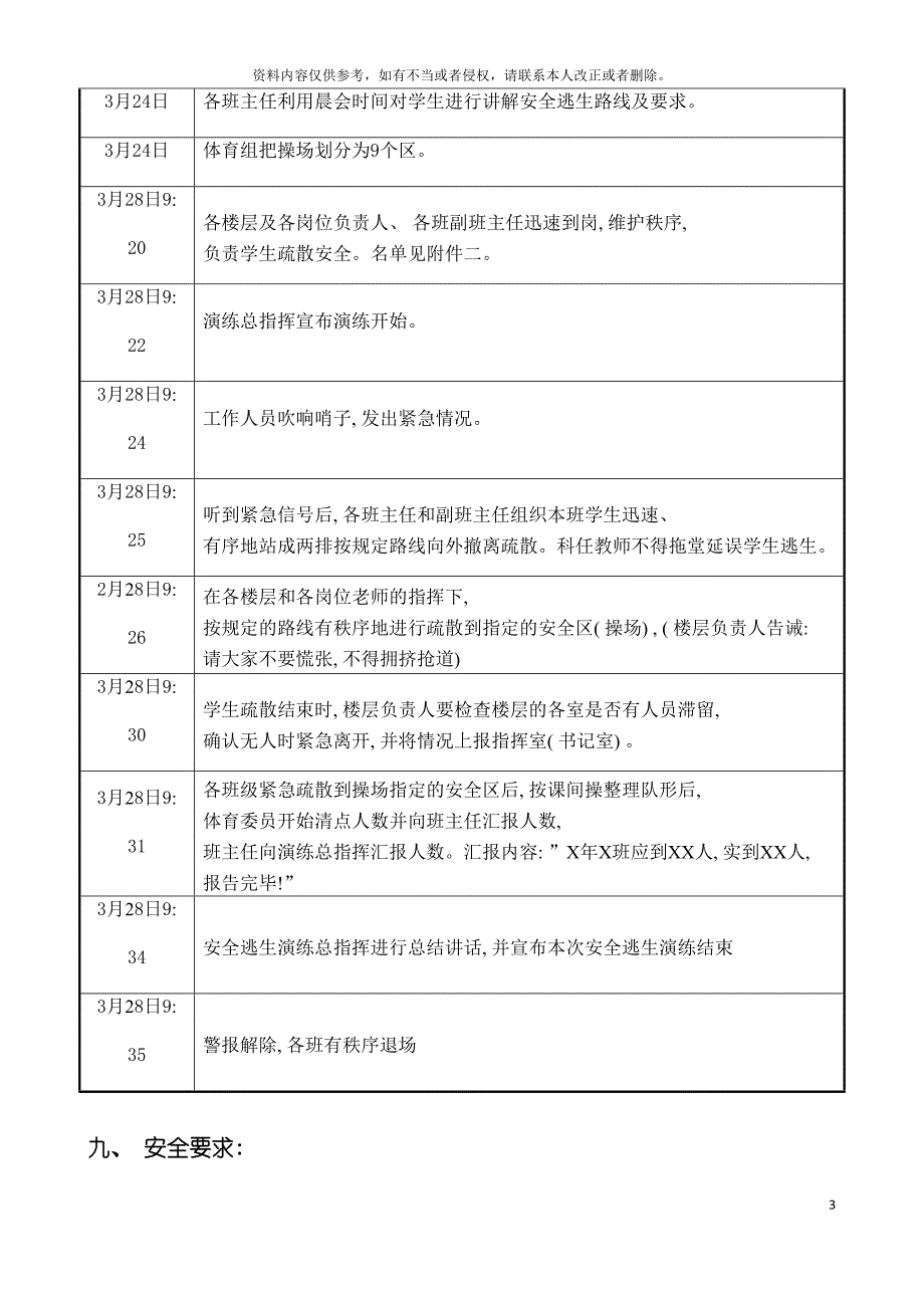 消防应急疏散演练方案模板_第3页