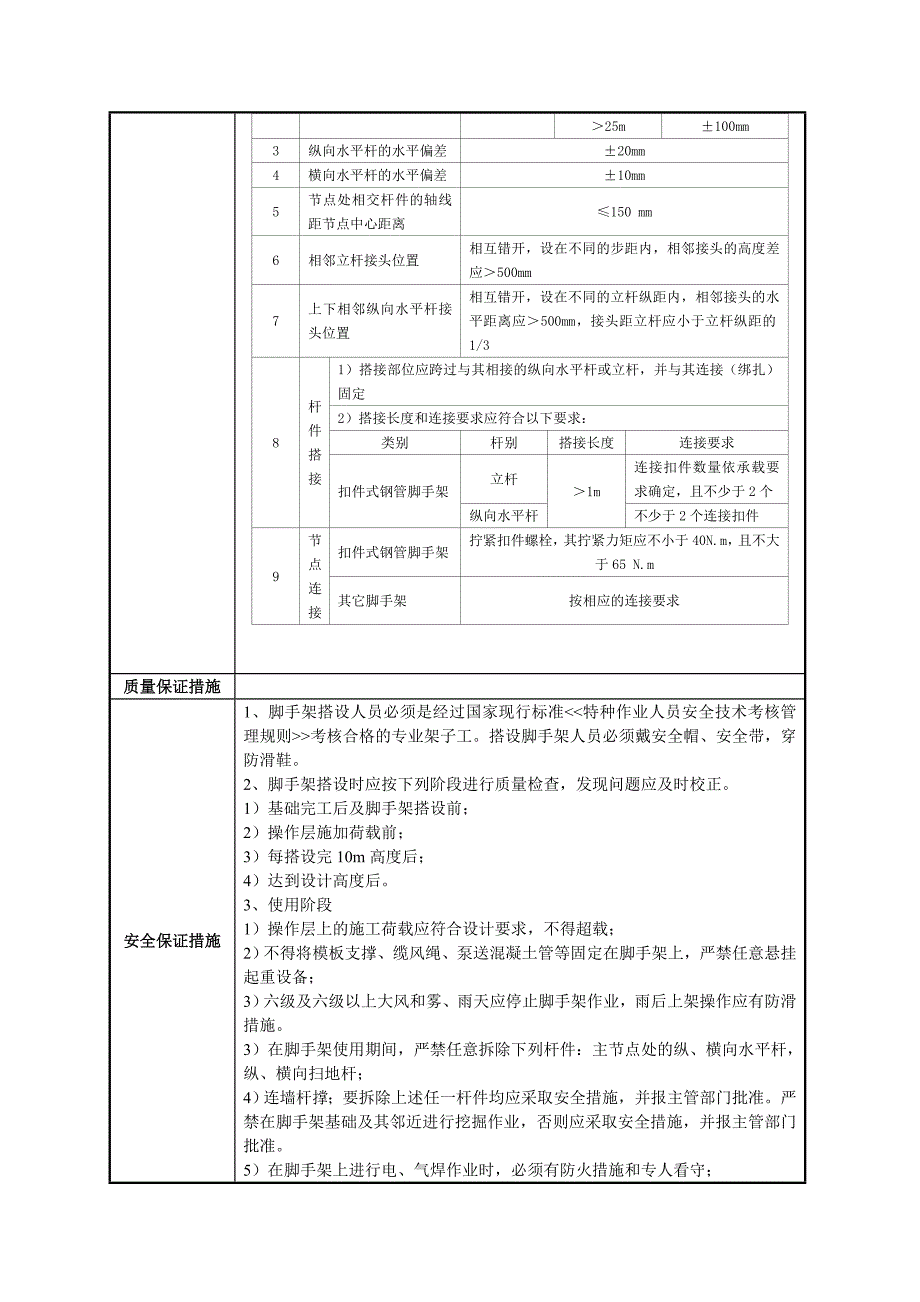 普通型钢悬挑脚手架技术交底_第2页