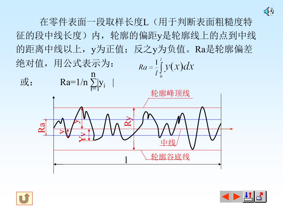 公差配合表电子版本_第4页