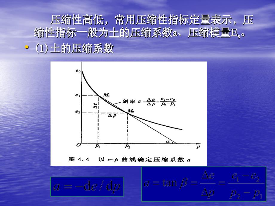 土的压缩试验课件_第4页