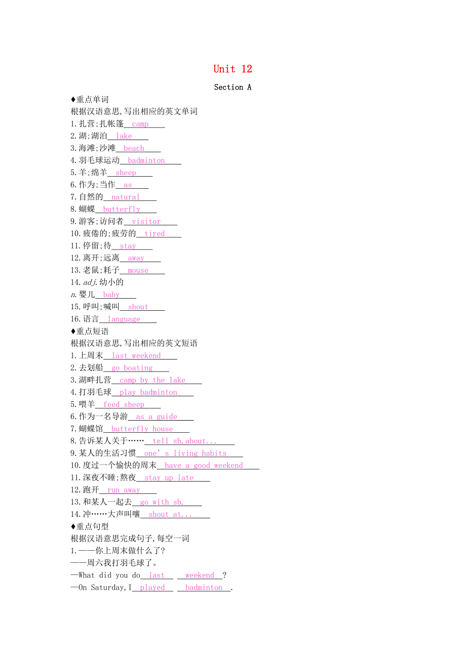 2019春七年级英语下册 Unit 12 What did you do last weekend知识清单课时作业 （新版）人教新目标版.doc_第1页