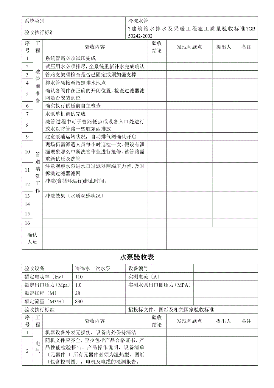 暖通设备验收表格_第2页