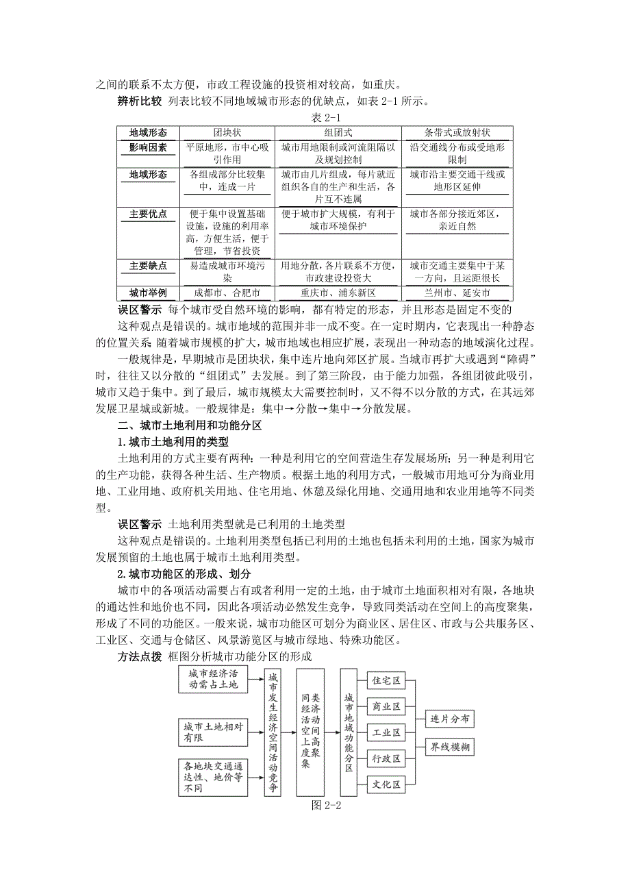 地理人教版必修2教材梳理 第二章第一节 城市内部空间结构 Word版含解析_第2页