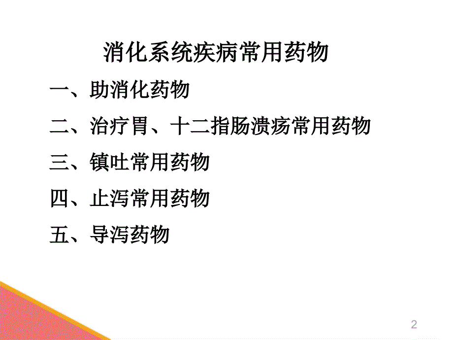 消化系统常用药物介绍ppt课件_第2页