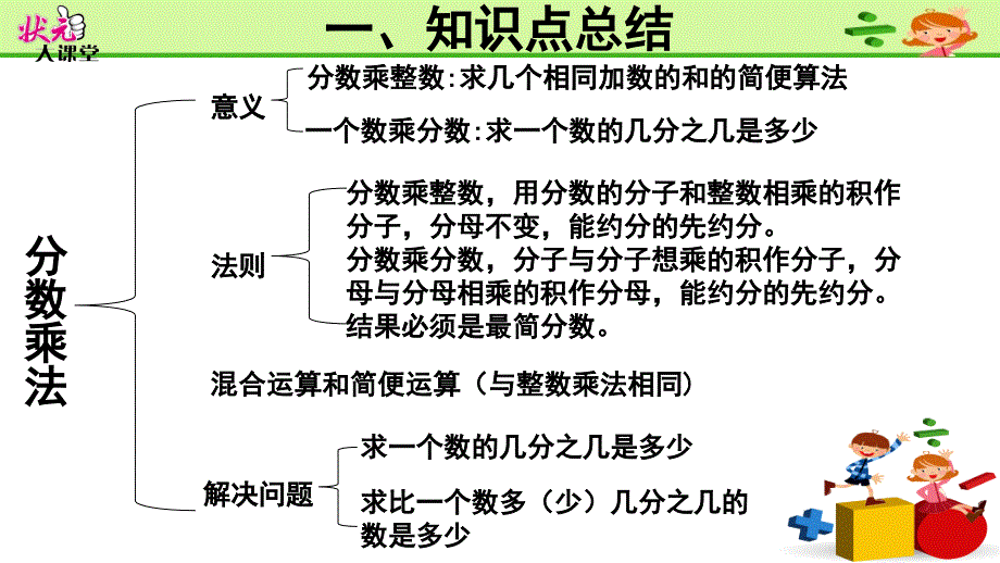 整理与复习 (2)_第4页