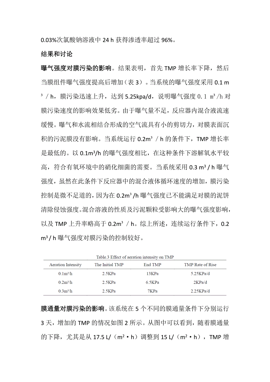 AO-MBR系统在焦化废水处理过程中膜污染的影响_第4页