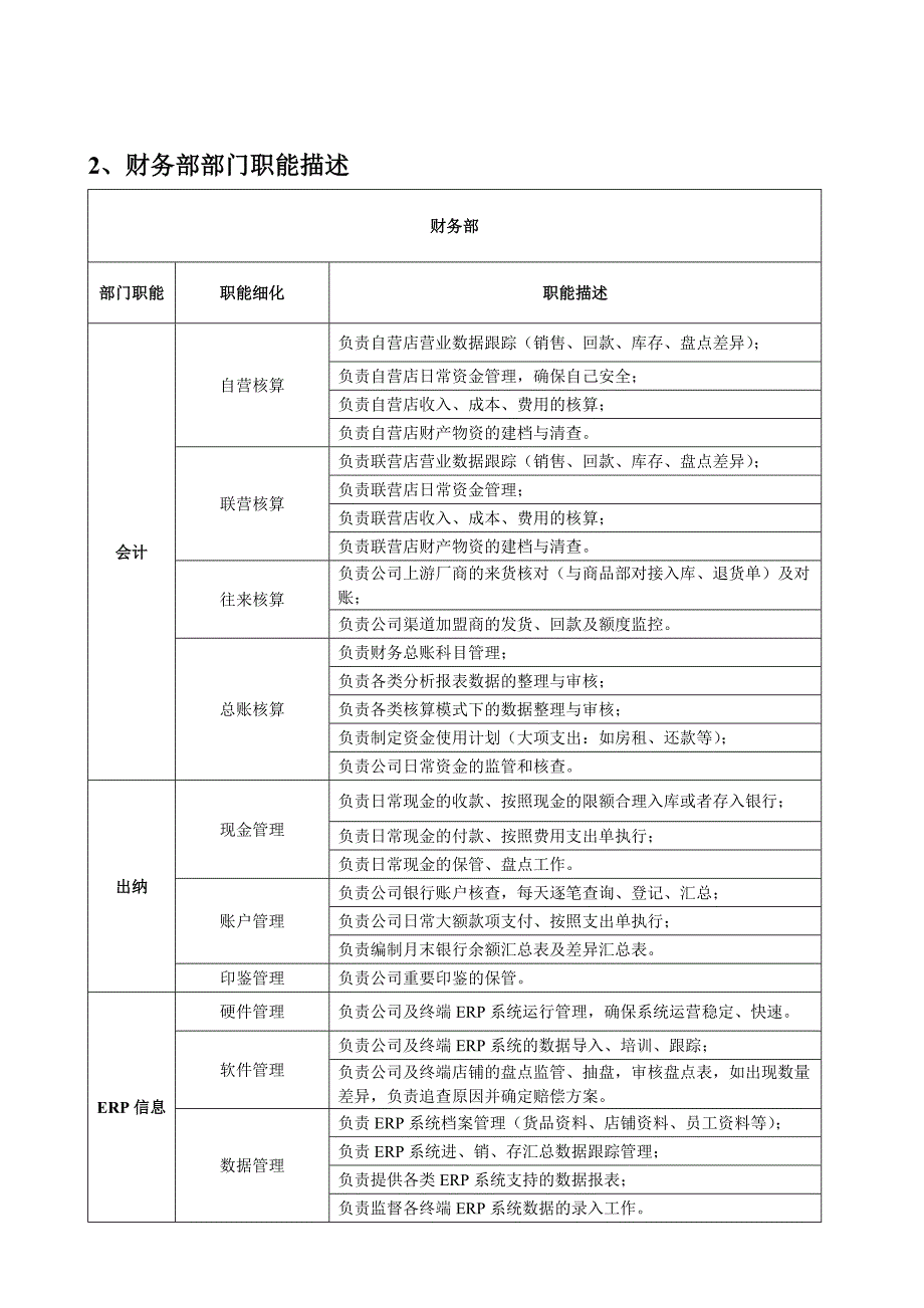 财务部部门职能图及其职能描述_第2页