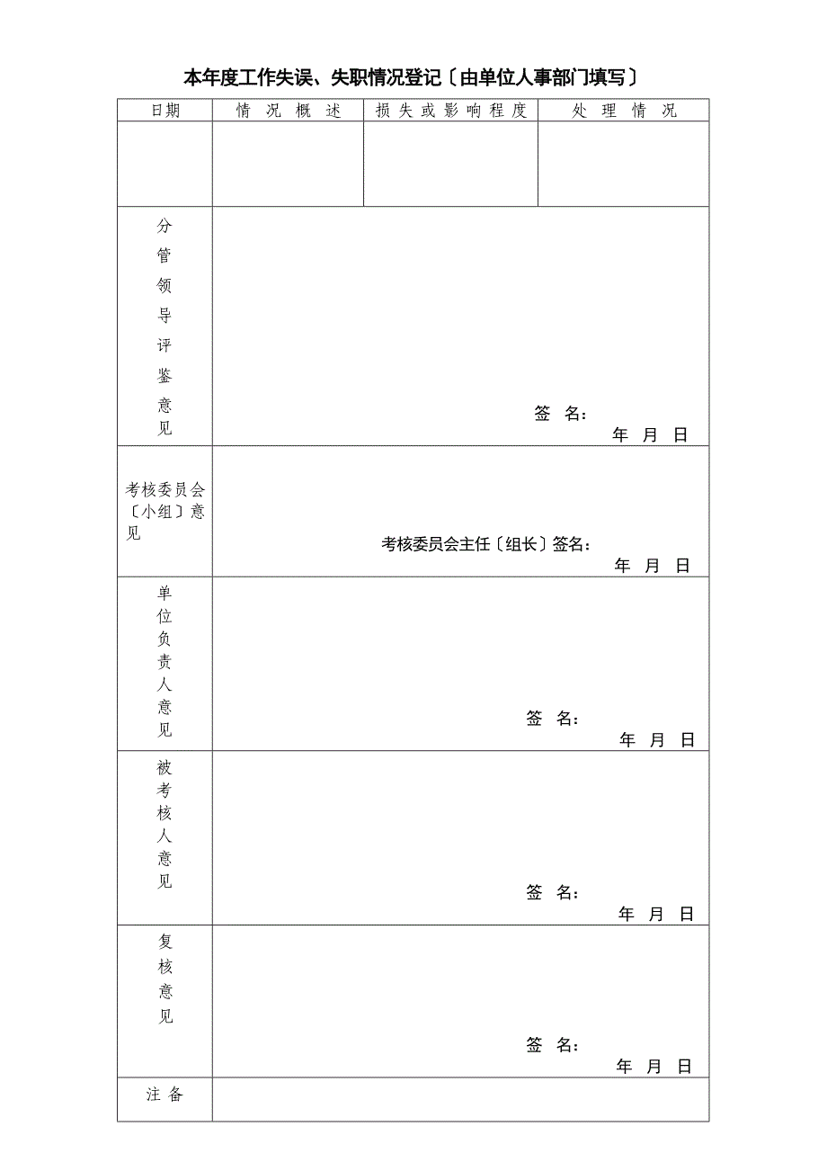 事业单位年度考核登记表空白_第4页