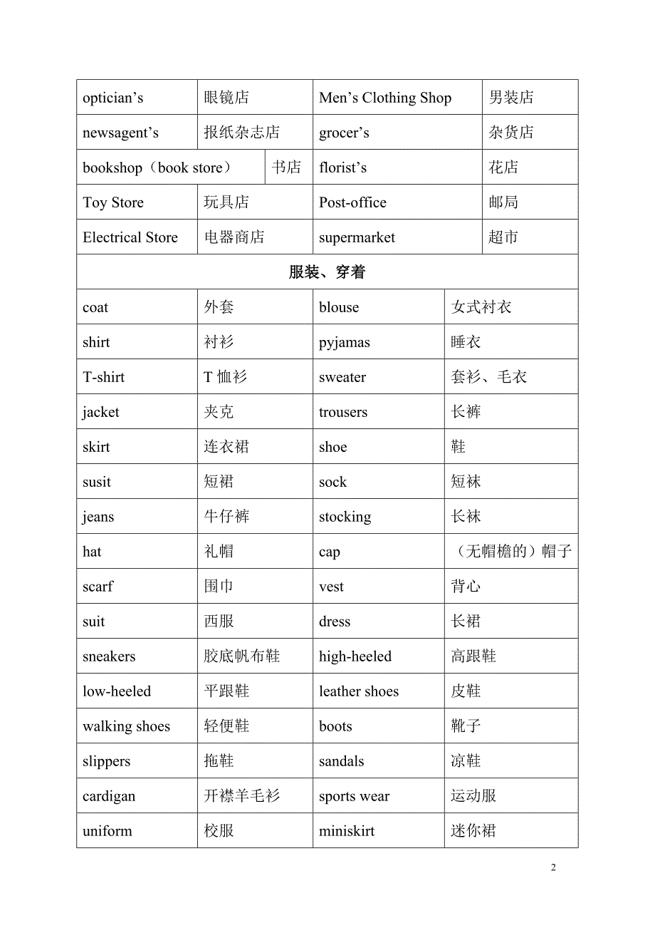 小学必背词汇 (2).doc_第2页