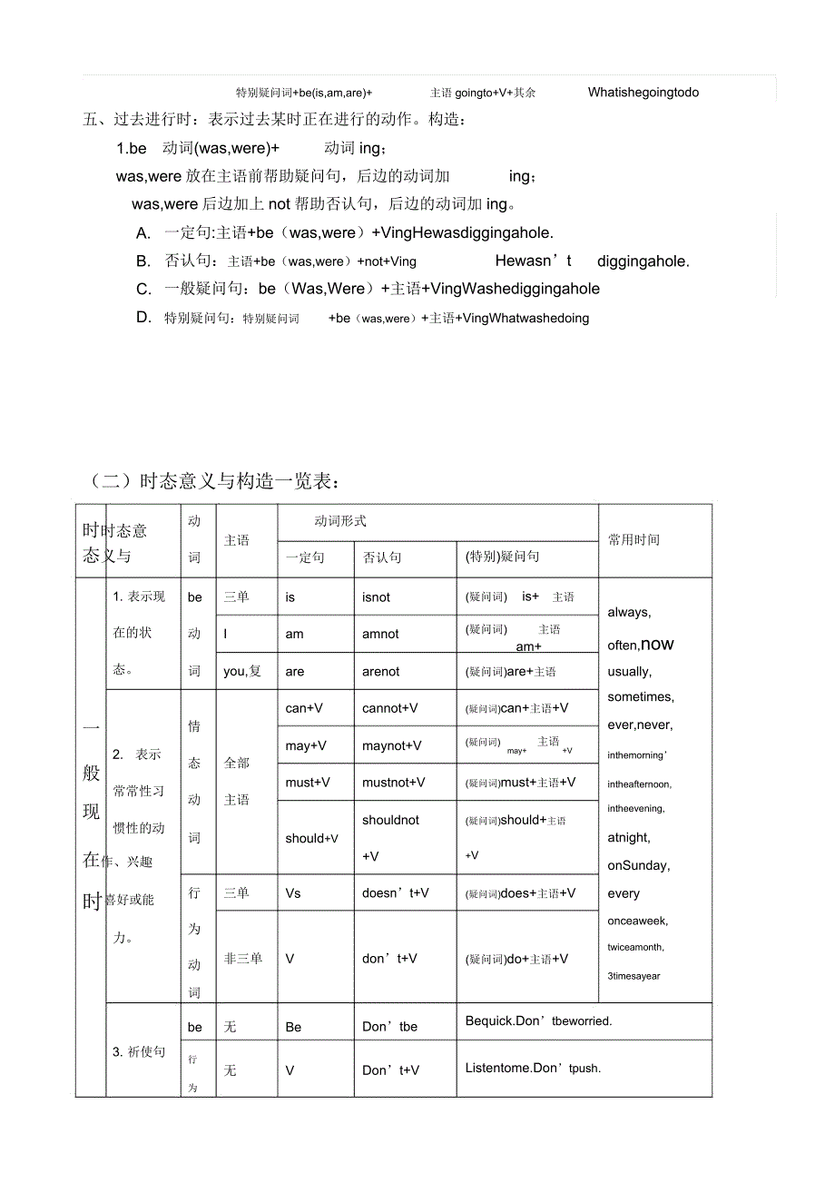 小学英语动词时态.doc_第3页