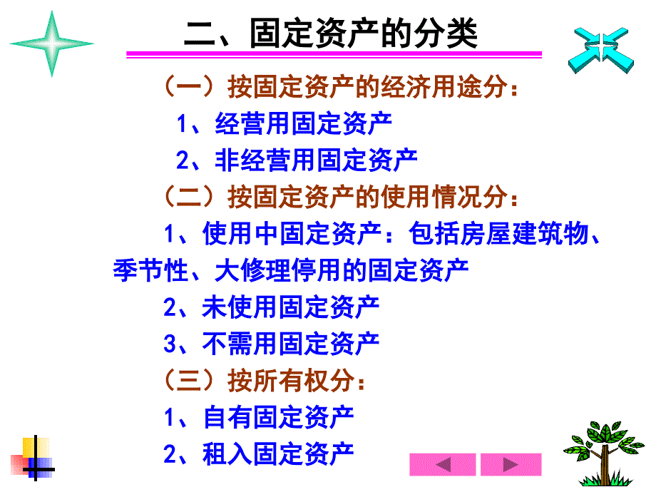 第六章固定资产的核算_第5页