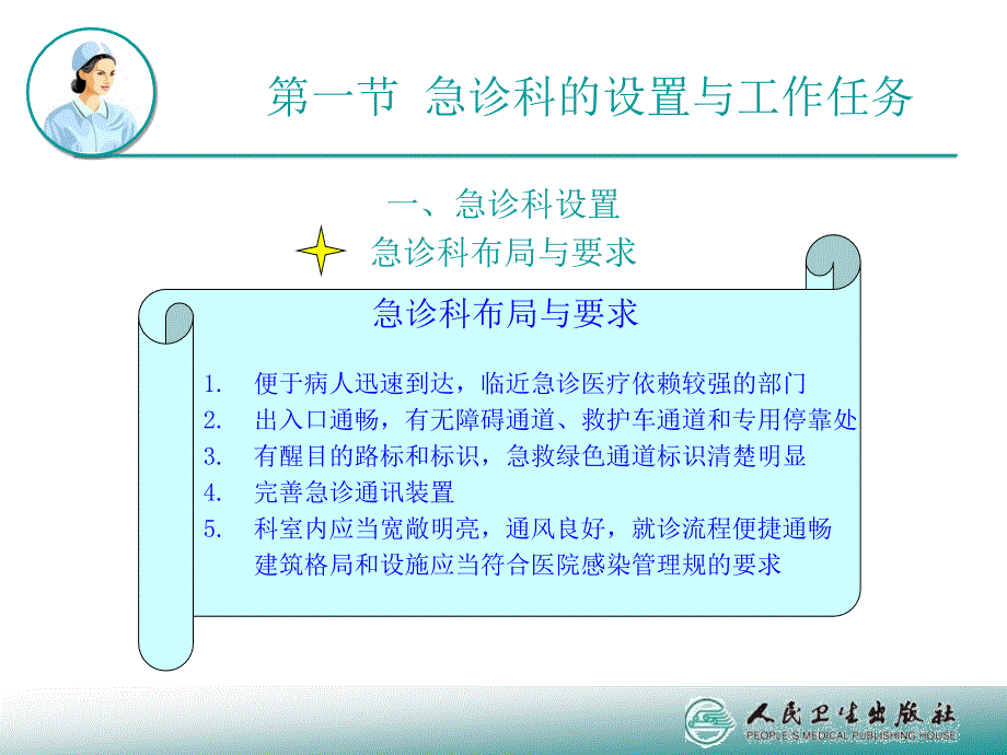 医院急诊科工作ppt课件_第4页