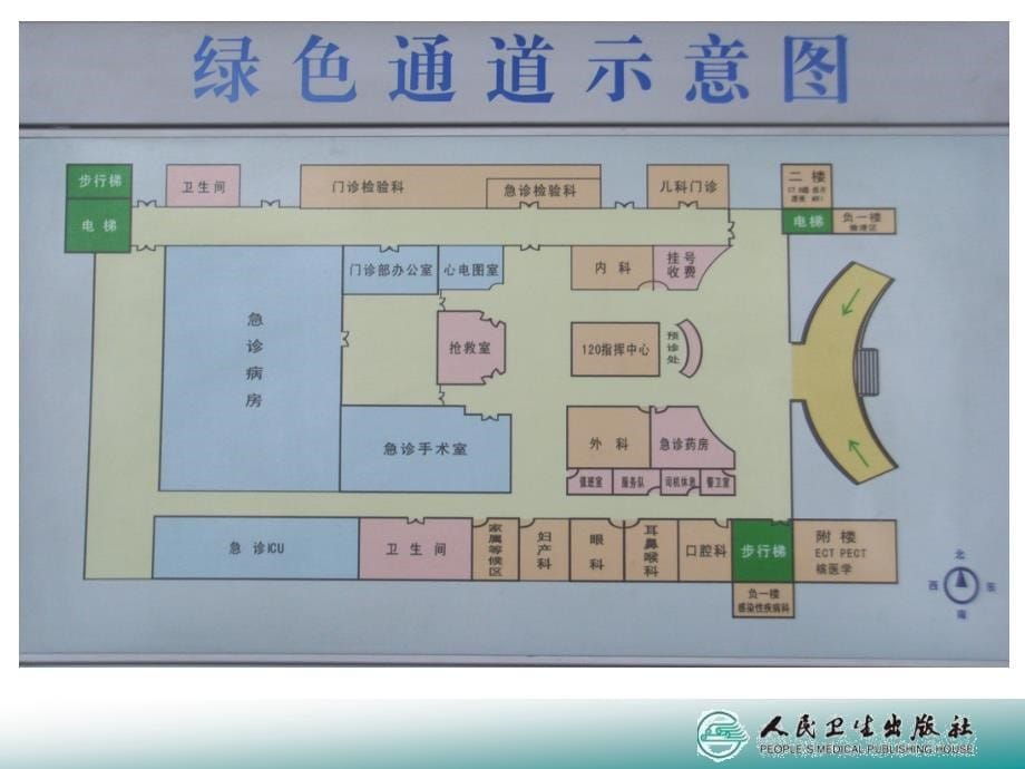 医院急诊科工作ppt课件_第5页