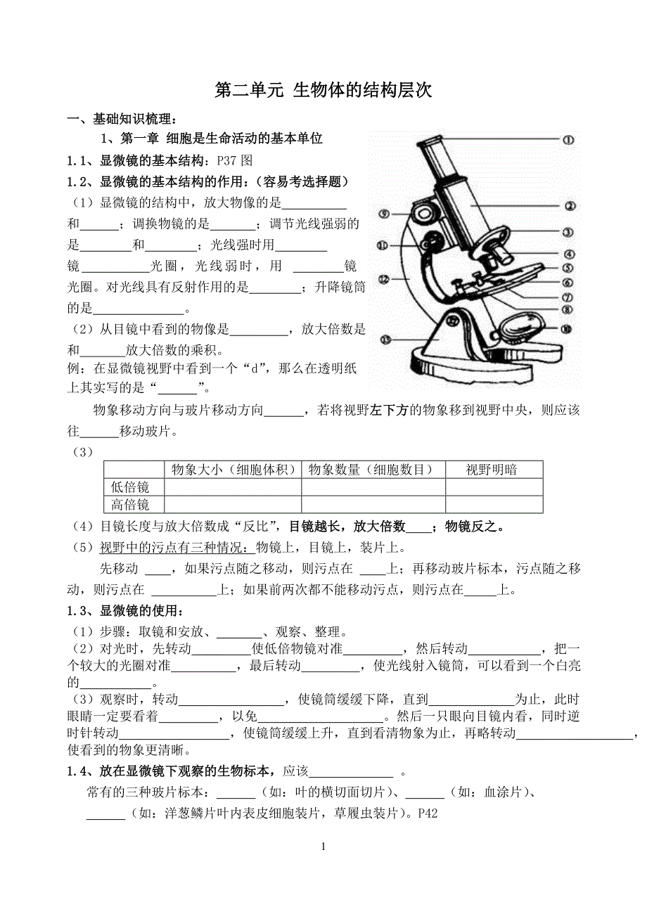 第二单元生物体的结构层次知识点用_第1页