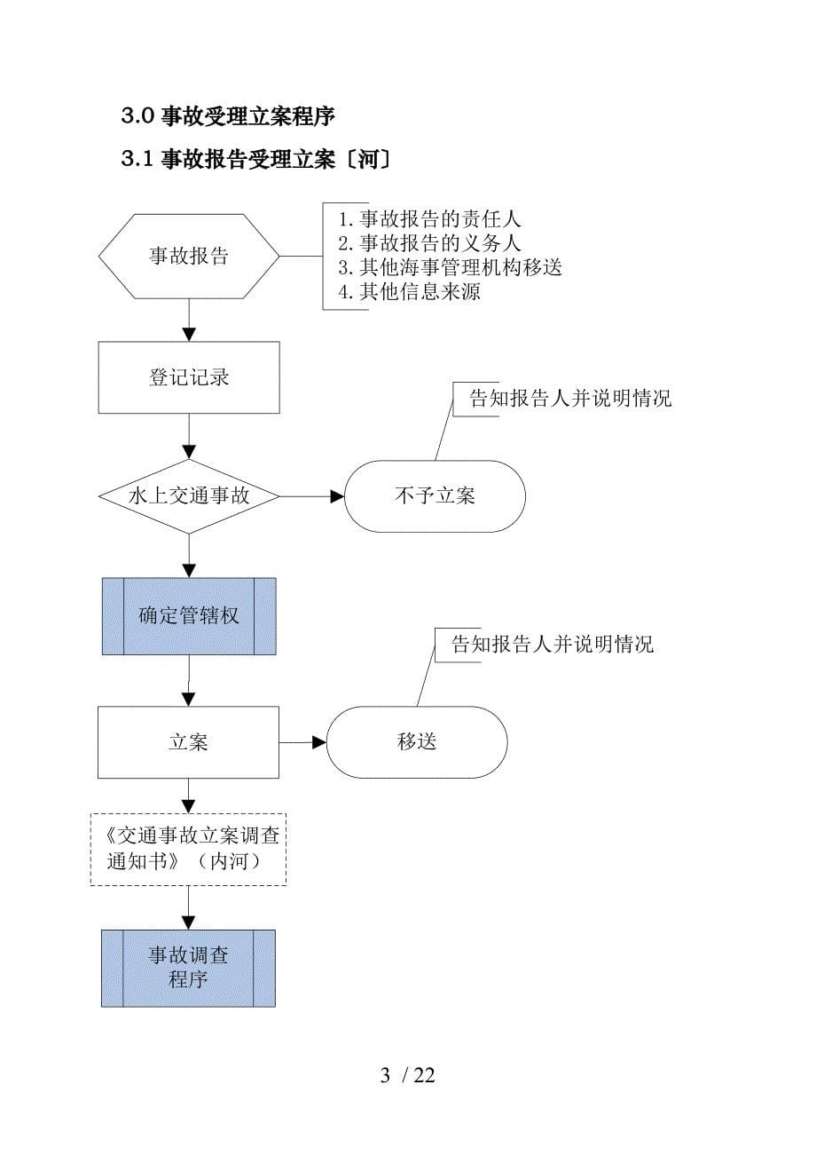 水上交通事故调查处理流程图_第5页