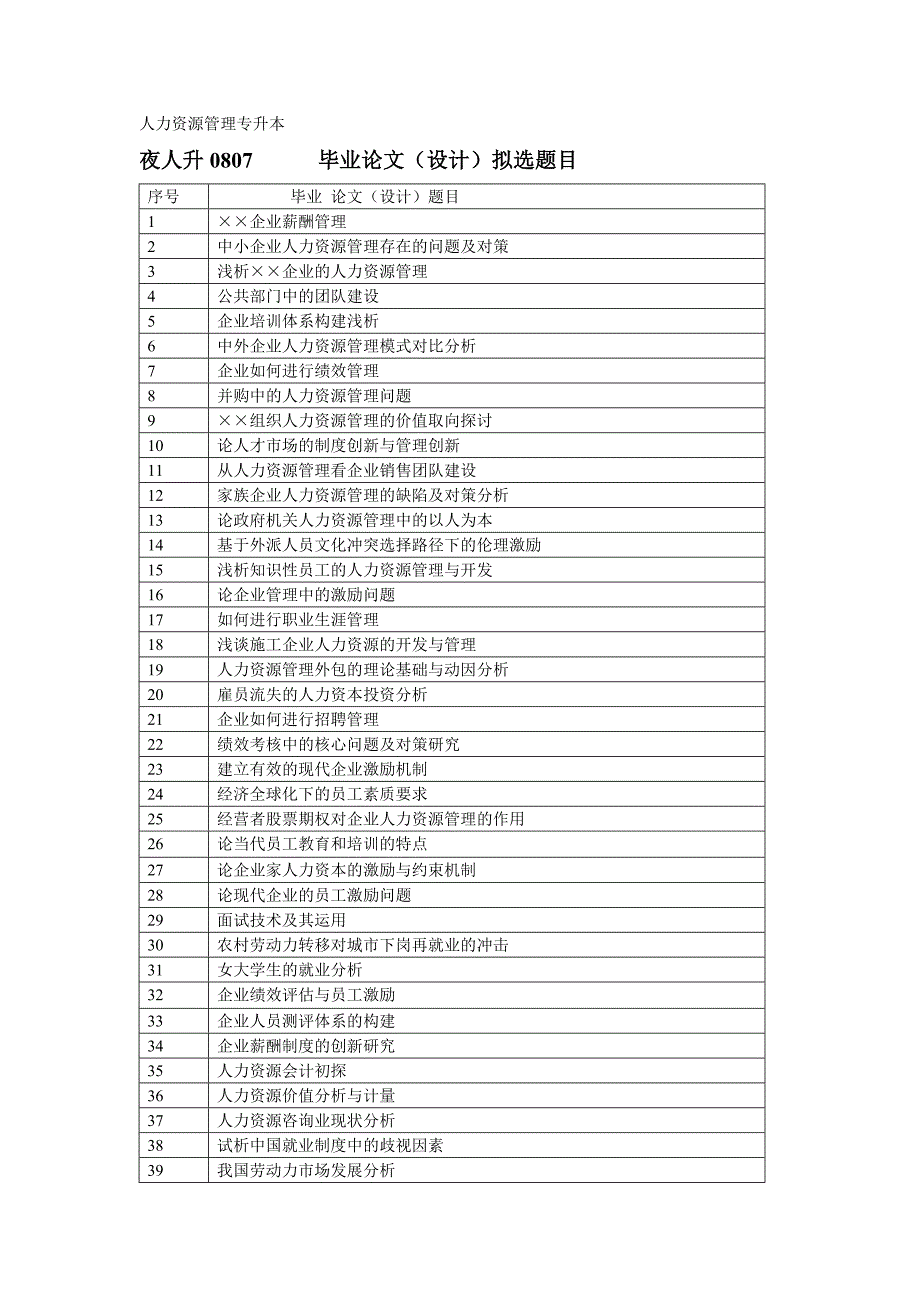 人力资源管理专升本.doc_第1页