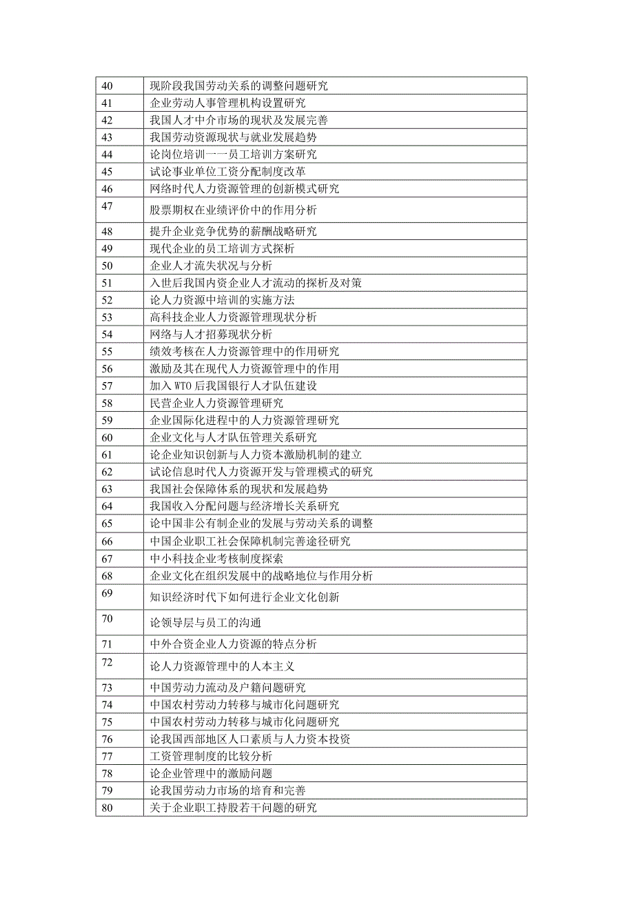 人力资源管理专升本.doc_第2页