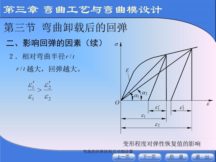 弯曲的回弹坯料尺寸的计算课件_第4页