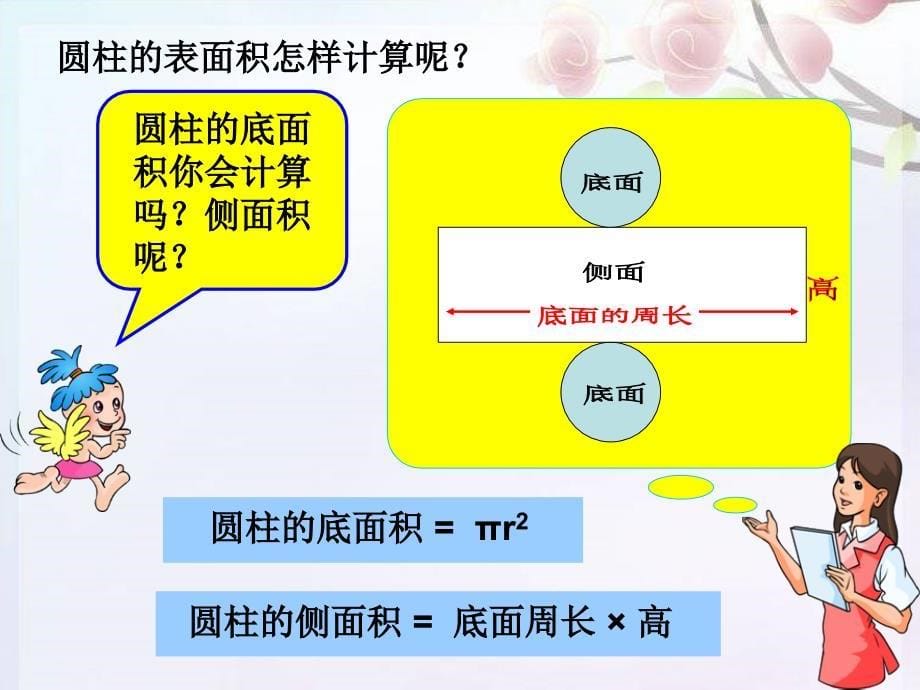 人教版六年级数学下册第二单元第二课时_圆柱的表面积_第5页