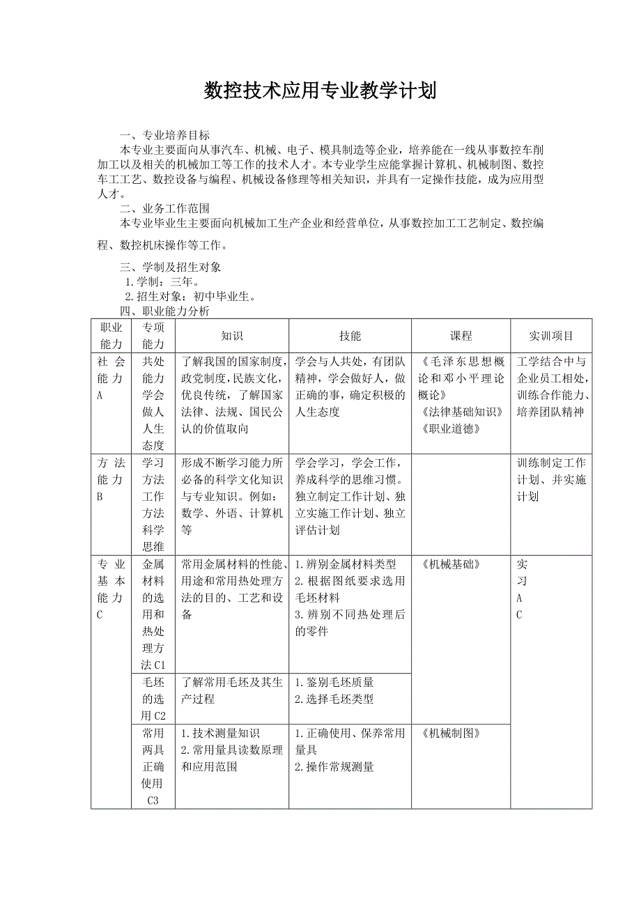 数控技术实施性教学计划_第1页