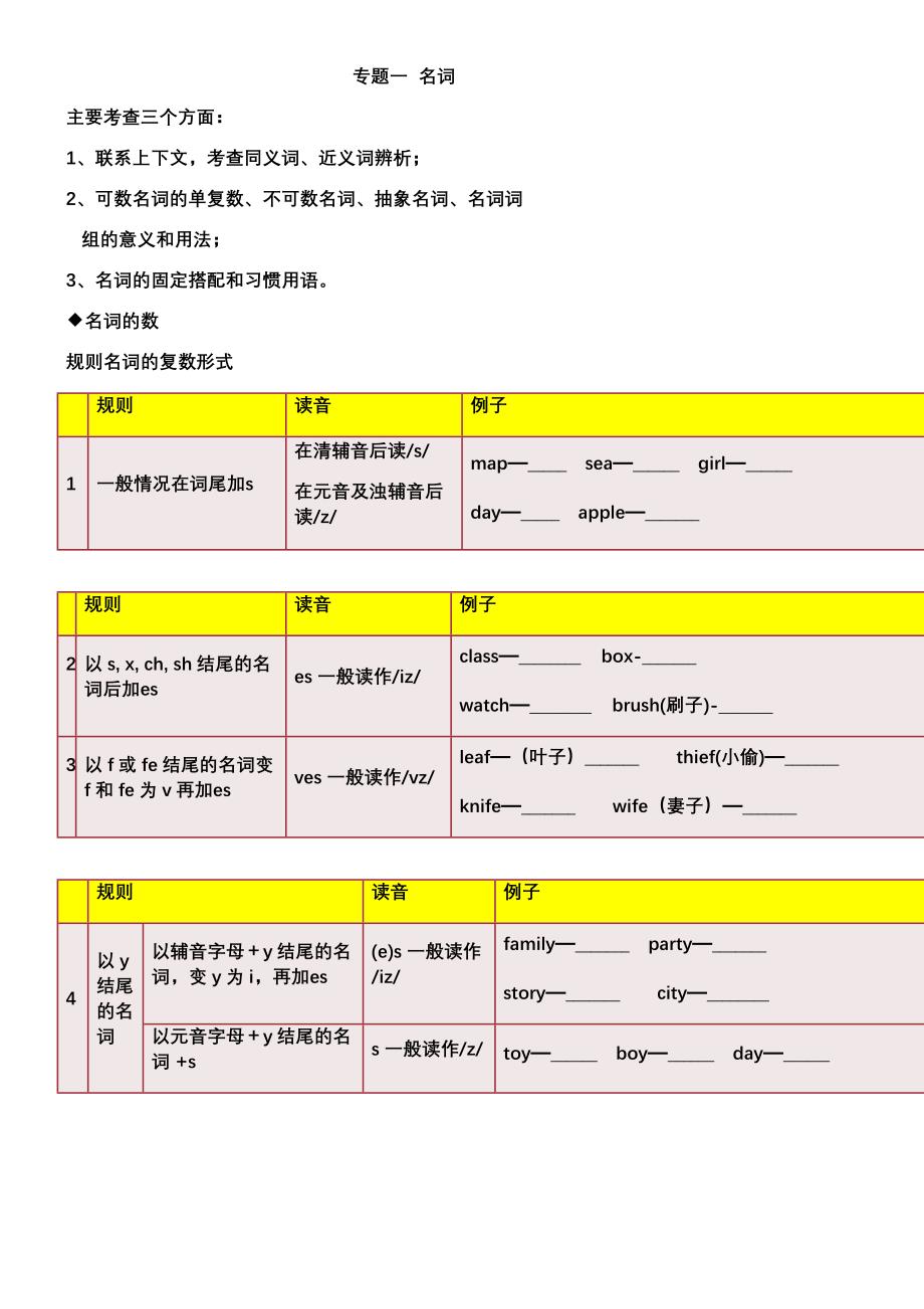 名词(可数名词和不可数名词)_第1页